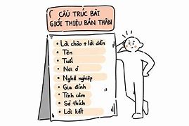 Hãy Viết Bài Luận Giới Thiệu Về Bản Thân