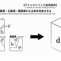 Kí Hiệu Bản Vẽ Cơ Khí Nhật Bản