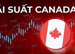 Lãi Suất Canada